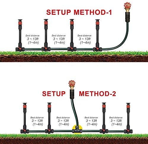 Eden 97063 Multi-Adjustable Flex Design Above Ground Irrigation Garden Sprinkler System, Sprinkler & Hose, DIY Plant Watering Set