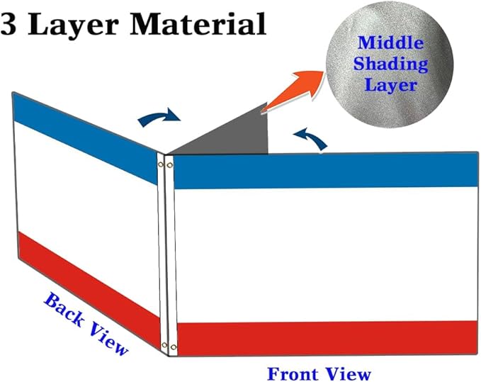 Double Sided Ukraine Crimea Flag 2x3FT Ukrainian Crimean Polyester Banner With 2 Grommets Fade Resistant Vivid Color For Patriotic Festival Events Party Decoration(Crimea UKR, 2x3FT-3ply)