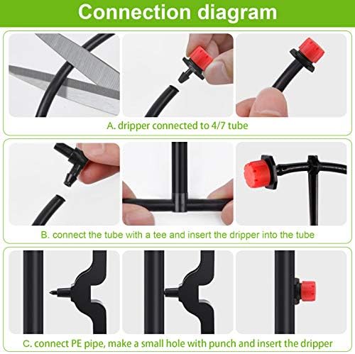 Kalolary 200Pcs Adjustable Irrigation Drippers, 1/4 Inch Barbed Drip Emitter 360 Degree Watering Sprinklers Anti-Clogging Drippers for 4mm/7mm Garden Watering System（Red）