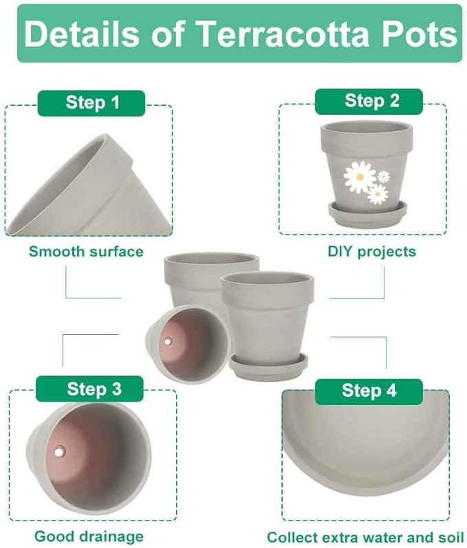 vensovo 6 Inch Grey Terracotta & Clay Pots for Plant with Saucer - 4 Pack Medium Terra Cotta Planter with Drainage Hole, Flowerpot for Indoor Outdoor Plants, Crafts, Wedding Favor