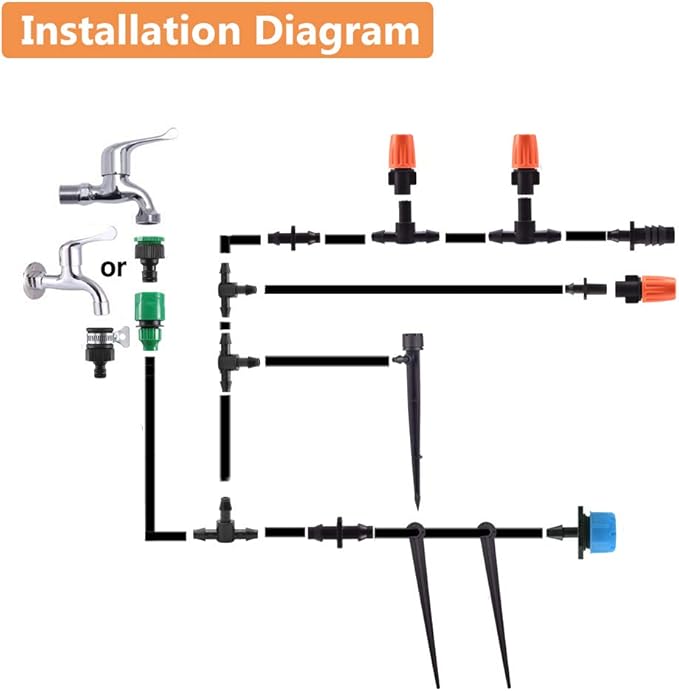 MSDADA 50Ft Drip Irrigation Kit, Automatic Garden Irrigation System 1/4" Blank Distribution Drip Hose, Atomizing Nozzle Mister Dripper for Greenhouse, Garden, Flower Bed, Patio, Lawn（Blue）