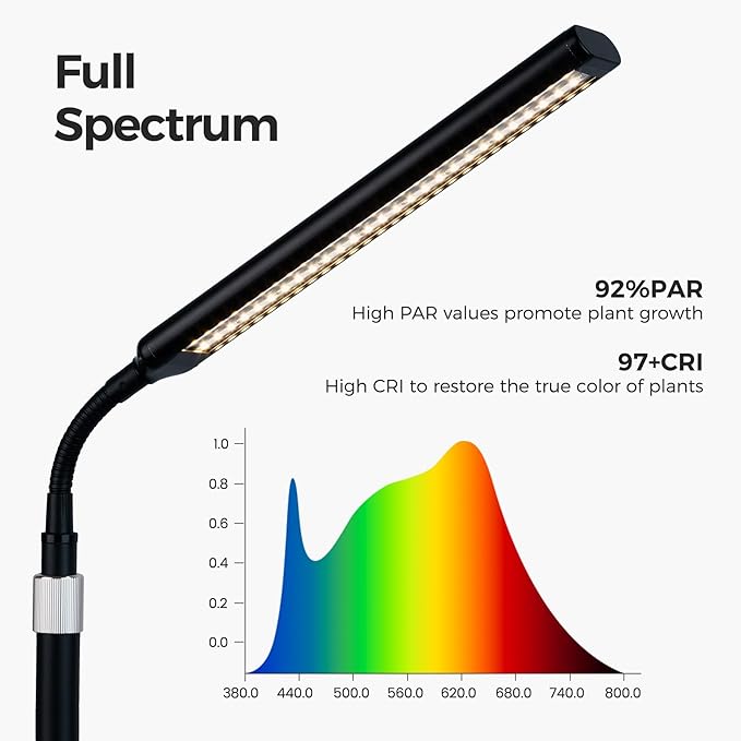 Grow Light for Indoor Plants Growing, 6000K Full Spectrum LED Growth Floor Lamp with 63in Height Extendable,10-Level Dimmable,Automatic Timer,Adjustable Gooseneck for Tall or Small Plant