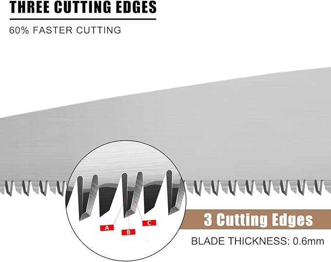 Japanese Pull Saw, 10 Inch Hand Saw with Detachable Single Edge Blade Wood Handsaw for Woodworking Tools (17TPI)