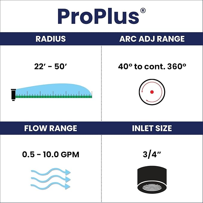 K Rain ProPlus 3/4" Reclaimed Water (RCW) Gear Drive Rotor Sprinkler 4 1/2" Pop-Up | 22' - 50' Spray Distance, 40° - 360° Arc Spray Pattern with Full-Circle | Includes Install Kit (2 Pack)
