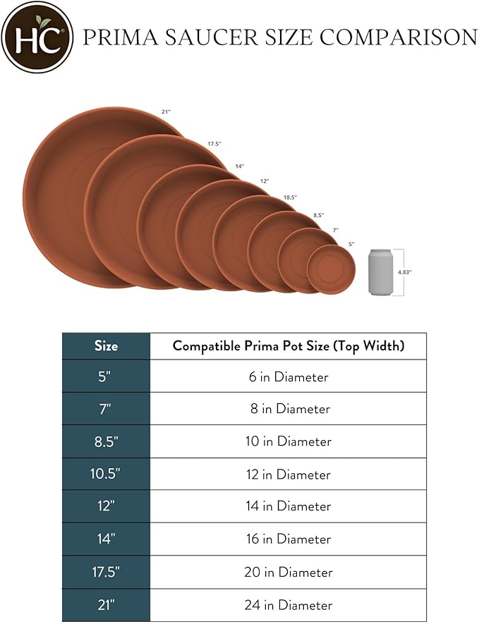 The HC Companies 17.5 Inch Round Prima Plastic Plant Saucer - Indoor Outdoor Plant Trays for Pots - 17.8 Inchx17.8 Inchx2.01 Inch in Sandstone