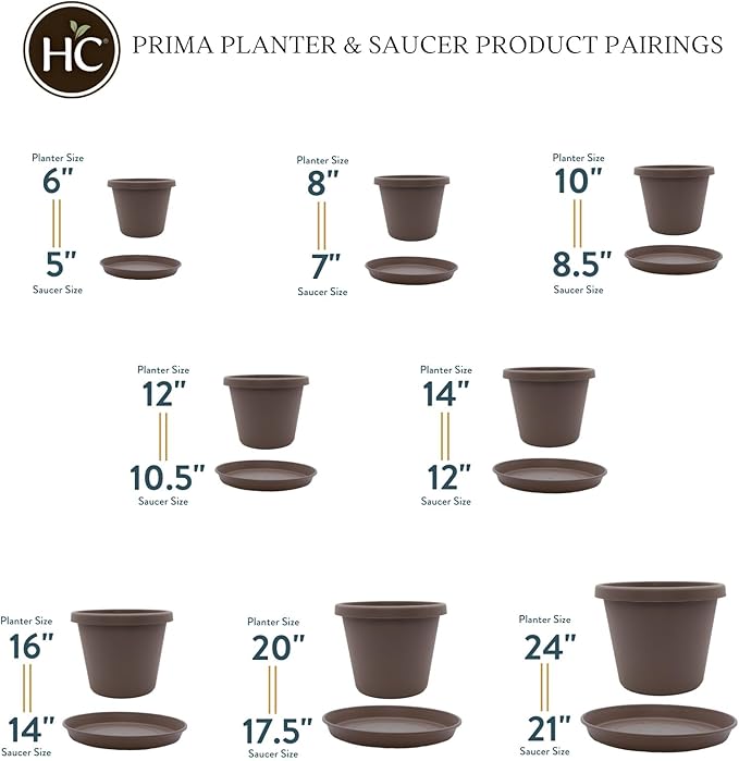 The HC Companies 12 Inch Round Prima Plastic Plant Saucer - Indoor Outdoor Plant Trays for Pots - 12.4 Inchx12.4 Inchx1.5 Inch in Cappuccino