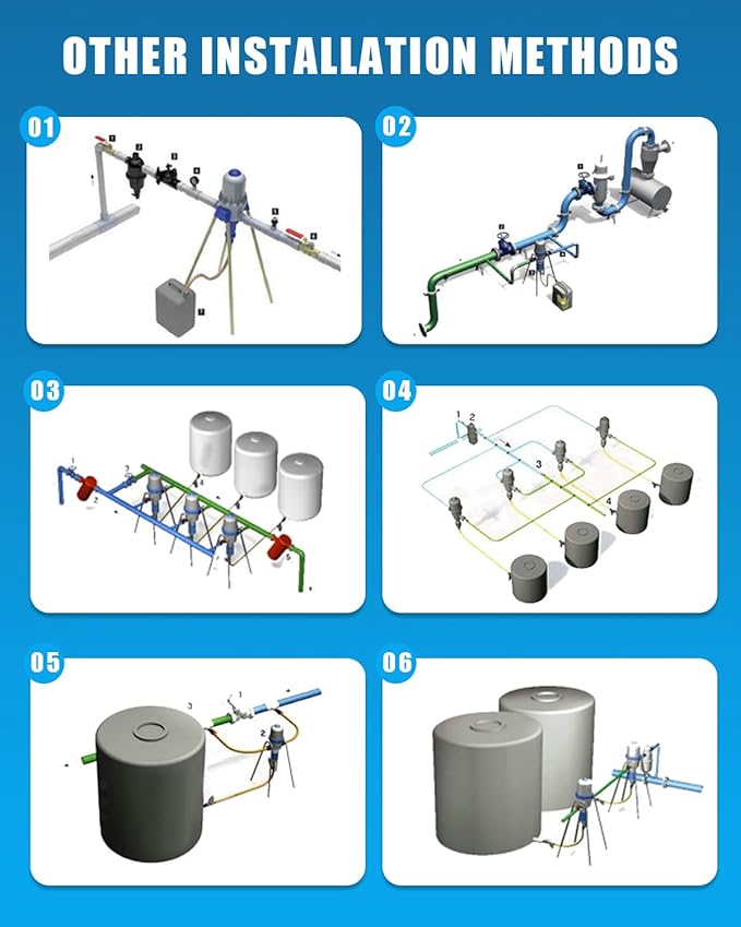 NEWTRY 0.4%-4% Fertilizer Injector for Drip Irrigation Adjustable Water Powered Dosing Pump 3/4" NPT