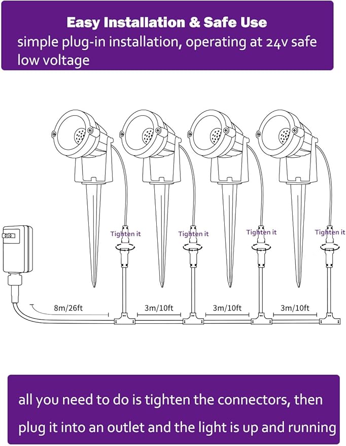 Spotlight Outdoor for Halloween Christmas: 4-in-1 RGBW Low Voltage Landscape Lighting Kit with Plug-in Transformer | 6W 24V IP65 Waterproof Color Changing LED Spot Lights with Remote for Yard Garden
