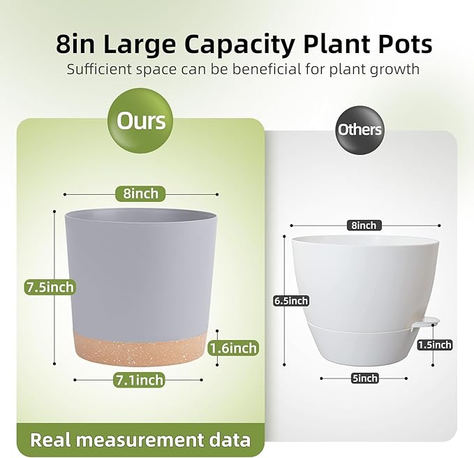 QCQHDU 8 inch Plant Pot, 2 Pack Planters for Indoor Plants with Drainage Holes & Saucer, Outdoor Flower Pots Home Garden Modern Decor