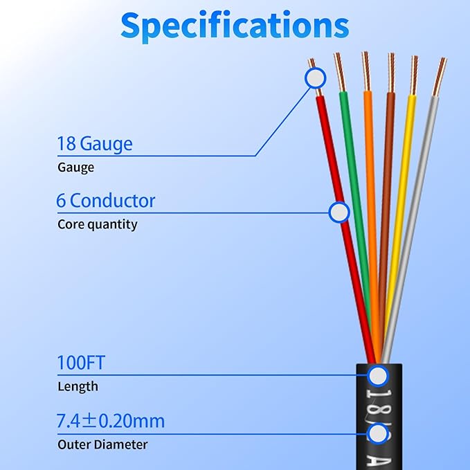 18/6 Solid Sprinkler System Wire 100ft, 18 Gauge Irrigation Wires PVC Jacket Sprinkler Cable for Underground Irrigation Valves Field Central Control System