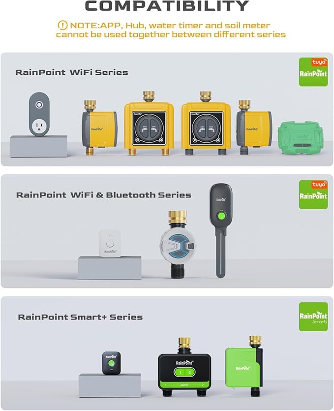 RAINPOINT WiFi Sprinkler Timer 2 Zone, Smart Water Hose Timer 2 Outlet - Timer Only, Without WiFi Hub, Must Use with 2.4Ghz WiFi and TWG004WRF WiFi Hub (Lot Number After 202108)