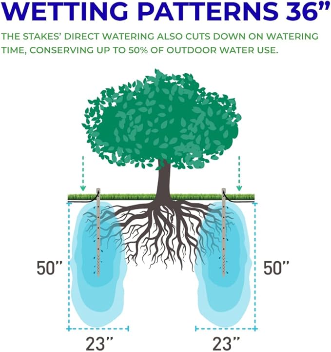 Underhill Deep Drip Irrigation Stake 36-Inch, Watering Spike for Palm Trees and Deep Rooted Trees, Drip System Parts Tubes, A-DD36, Single