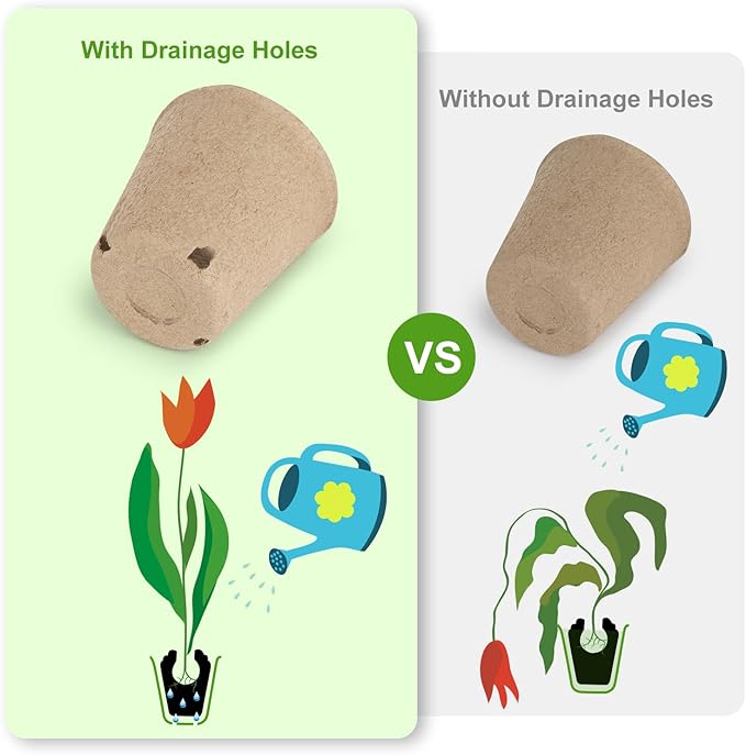 130 Pcs Organic Peat Pots, 3.15 Inch Nursery Pot, Round Plant Seedling Pots with Drainage Holes, Small Seed Starting Starter Tray Bulk, Garden Germination Container with 130 Planting Labels