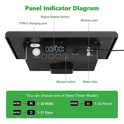 Solar Auto Drip Irrigation Kit System, 15 Potted Solar Powered Plants Watering System, Irrigation System for Indoor and Outdoor