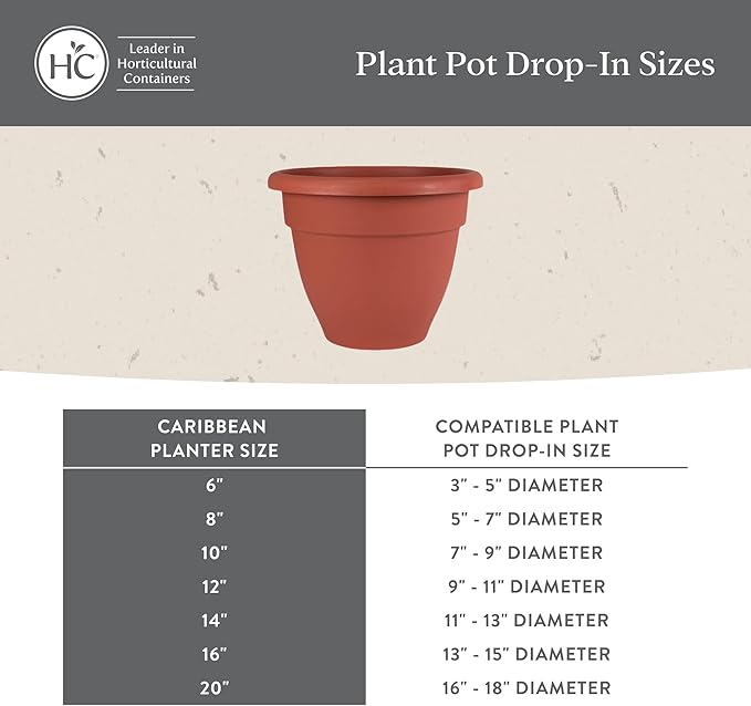 The HC Companies 20 Inch Caribbean Planter - Lightweight Indoor Outdoor Plastic Plant Pot for Herbs and Flowers, White (Pack of 2)