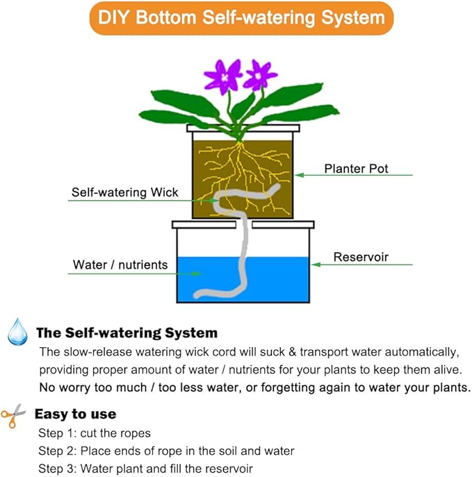 ORIMERC 50 feet 1/4 inch Self Watering Capillary Wick Cord Vacation Plant Watering DIY Hydroponic Wicking Self-Watering Planter Pot Automatic Water System Device Potted Violet self Watering Rope