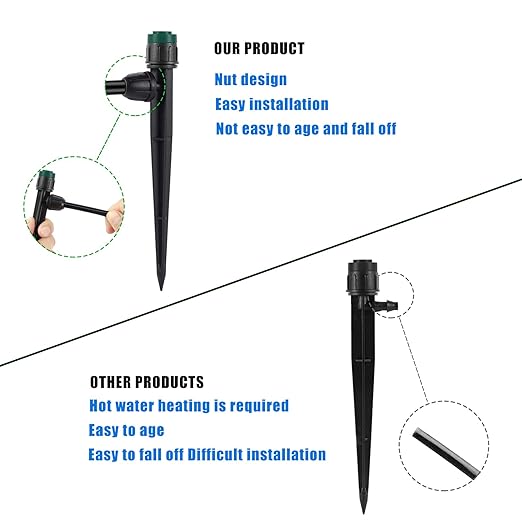 50pc Leak-Proof Drip Irrigation Emitters Sprayers for 1/4" Tubing, with Lock Barbed Adjustable 360 Degree Water Flow Drippers Sprayer for Garden Watering System. (50pcs-360 Degree Sprayer)
