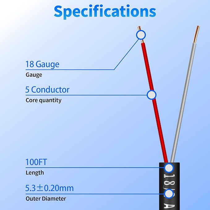 18/2 Solid Sprinkler System Wire 100ft, 18 Gauge Irrigation Wires PVC Jacket Sprinkler Cable for Underground Irrigation Valves Field Central Control System