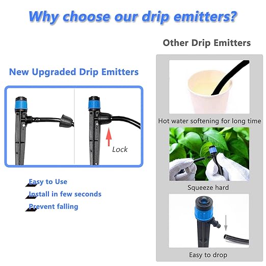 50Pcs Drip Irrigation Emitters with Lock, Adjustable 360 Degree Water Flow Irrigation Drippers for 1/4" Drip Irrigation Tubing, Micro Spray Drip System Parts for Garden Irrigation System