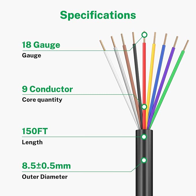 Firmerst 18/9 Solid Sprinkler Wire for up to 8 Valves System 150 Feet