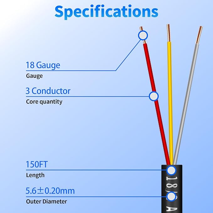18/3 Solid Sprinkler System Wire 150ft, 18 Gauge Irrigation Wires PVC Jacket Sprinkler Cable for Underground Irrigation Valves Field Central Control System