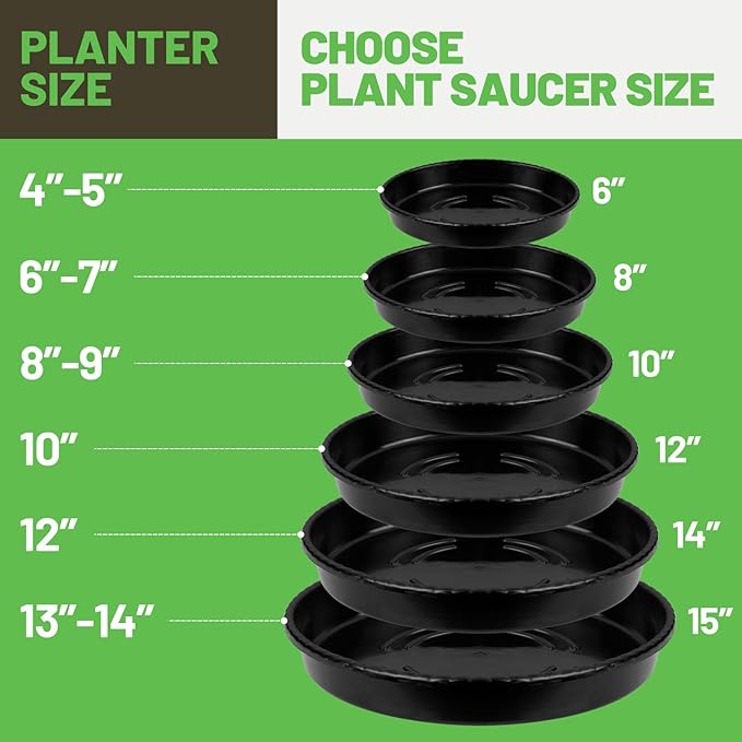 MUDEELA 6 Pack of 8 inch Plant Saucer, Durable Plastic Plant Trays for Indoors, Black Plastic Flower Plant Pot Saucer, Made of Thicker, Stronger Plastic, with Taller Design