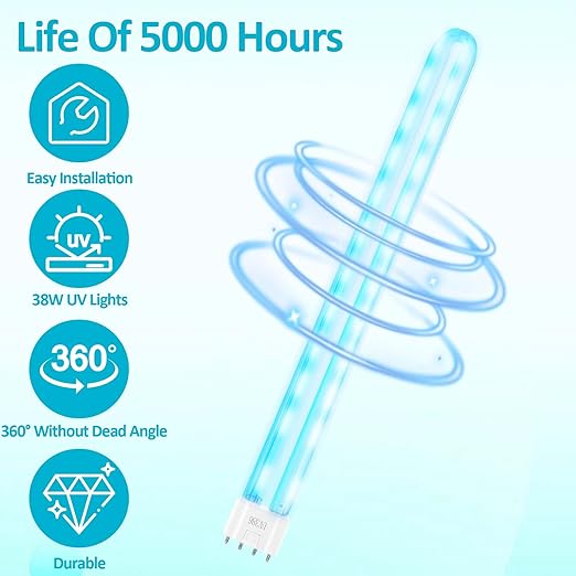 UV Light Sanitizer Replacement Light Bulb with Ozone,UVC Home Disinfection Device Light Bulb,38W UV Light Bulb,1 Count