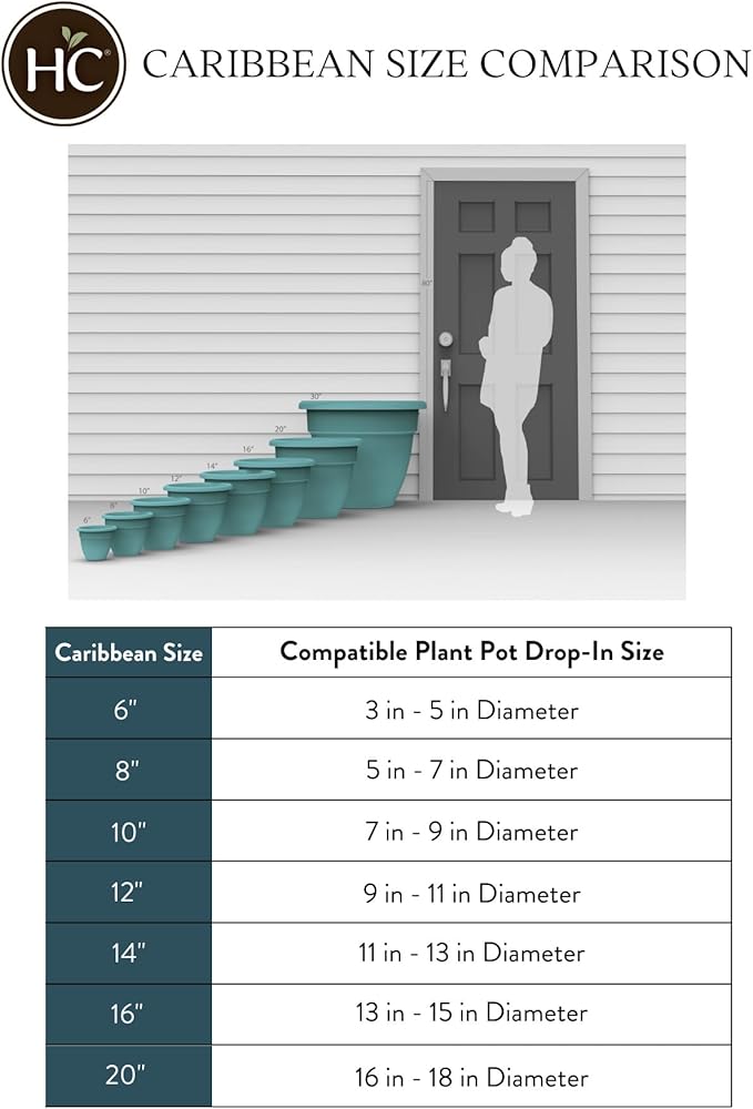 The HC Companies 6 Inch Caribbean Planter - Lightweight Indoor Outdoor Plastic Plant Pot for Herbs and Flowers, White (4 Pack)