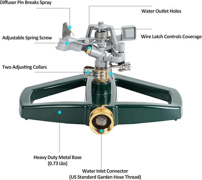STYDDI Sprinklers for Yard, Metal Impact Sprinkler with Metal Base, Heavy Duty Adjustable Circular Impulse Lawn Sprinkler for Medium to Large Lawn, Yard and Areas, Water Coverage up to 5,800 Sq. Ft