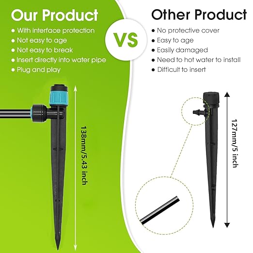 30Pcs Push-Fit Drip Irrigation Launcher,Adjustable 360-Degree Dropper Injector,1/4 inch Tube, Irrigation Drip Irrigation System Assembly for Garden Irrigation Systems