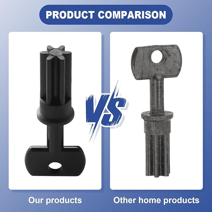 R8969 Rain Dial Outdoor Ext Replacement Key,Rain Dial External Controller Key for Irritrol Controller Sprinkler Irrigation Boxes RD600 RD900 RD1200.Outdoor Replacement Keys(2 pcs)