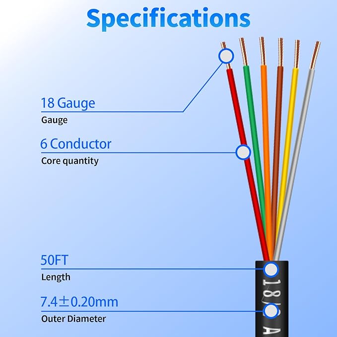 18/6 Solid Sprinkler System Wire 50ft, 18 Gauge Irrigation Wires PVC Jacket Sprinkler Cable for Underground Irrigation Valves Field Central Control System