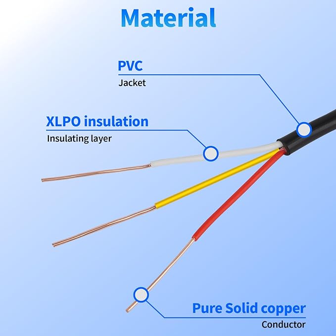 18/3 Solid Sprinkler System Wire 50ft, 18 Gauge Irrigation Wires PVC Jacket Sprinkler Cable for Underground Irrigation Valves Field Central Control System