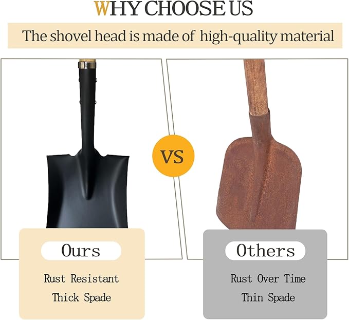 Flat Shovel, Square Shovel, Transfer Shovel, Snow Shovel, 41 inch Long, Durable D Grip Shovel, for Farming, Outdoor Works, Gardening, Landscape Works