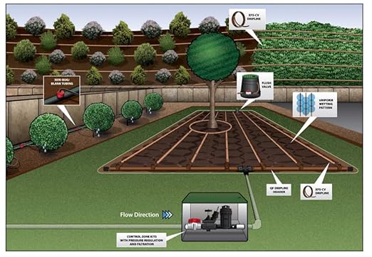 12 Pack Drip Irrigation Fittings 1/2” Drip Line, Rain Bird XFF-Coup 17mm Drip Line Connectors, 1/2 Inch Drip Irrigation Tubing, Drip Irrigation Connectors, Drip Hose Connectors Includes LED Light
