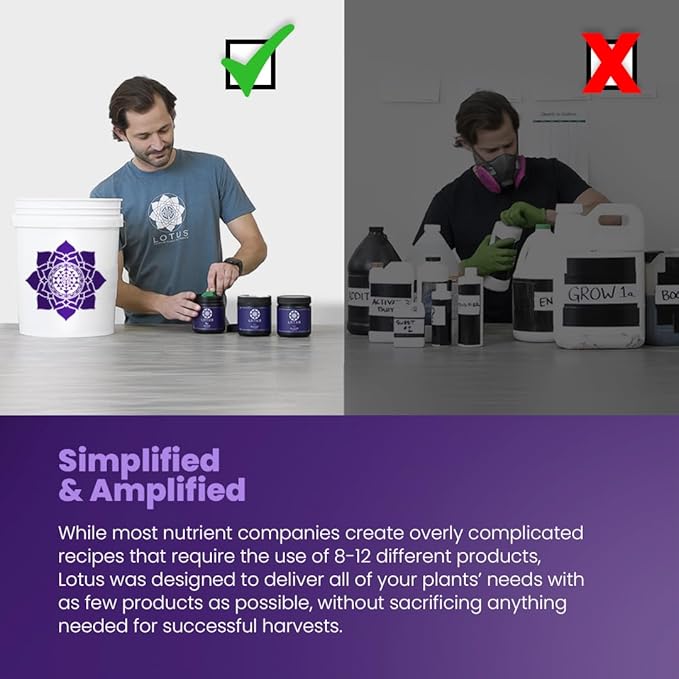 15oz Cal-Mag Supplement for Enhanced Plant Growth - Naturally Derived Premium Powdered Nutrient with Calcium and Magnesium for Soil, Hydroponic, and Coco Coir - Lotus Nutrients for Indoor and Outdoor