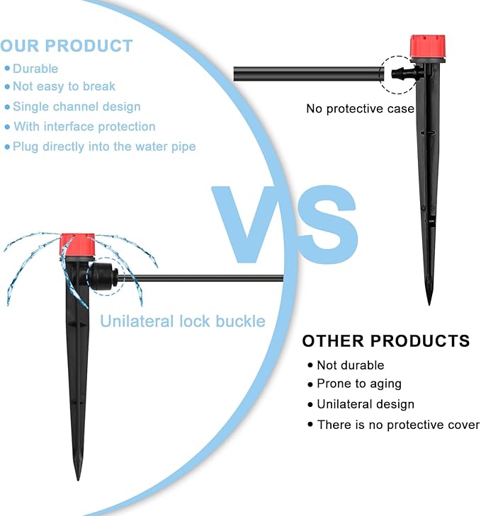 25PCS Easy-Connect Drip Irrigation Emitters, Drip Emitters for 1/4 inch Irrigation Tubing, Adjustable Water Flow Drippers Emitters with Stake(25PCS,Drip Irrigation)