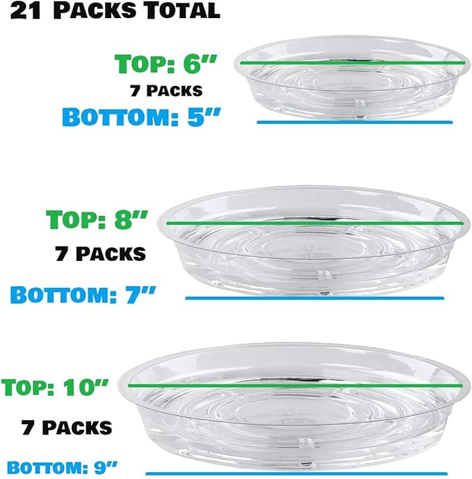 21 Pack Clear Plastic Plant Saucer Drip Trays (6 inch /8 inch /10 inch) Plant Plate Dish for Indoor Flower Pots and Planters, Bulk