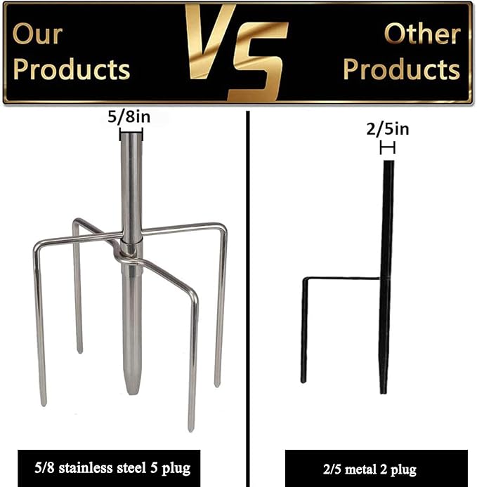 Shepherds Hook for Outdoor, 94 Inch Tall & 5/8 Inch Diameter Stainless Steel Heavy Duty Poles to Hang Outdoor Lights with 5 Prongs Base, Suitable for Bird Feeders or Wedding Decors(1pack)