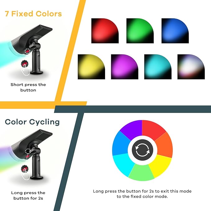 Linkind StarRayS Solar Lights Outdoor, Color Changing Solar Spot Lights Outdoor, IP67 Waterproof Colored Solar Lights for Garden, Yard, Landscape and Walkway, Multicolor, 6 Pack