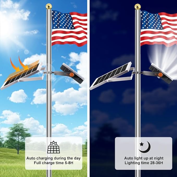 TINSUM Solar Flag Pole Lights Outdoor, Solar Powered Flagpole Lights Dimmable Lighting American Flag Coverage Bright LED Spotlight fit 2'' to 3'' Flagpoles Mount for Commercial,Garden,Boat,Fence,Barn