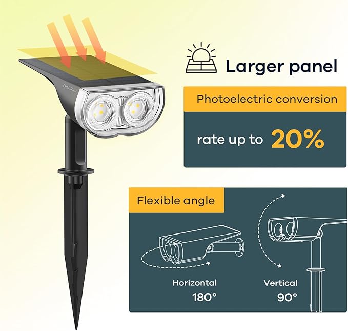 Linkind StarRayS Solar Lights Outdoor, Color Changing Solar Spot Lights Outdoor, IP67 Waterproof Colored Solar Lights for Garden, Yard, Landscape and Walkway, Multicolor, 6 Pack