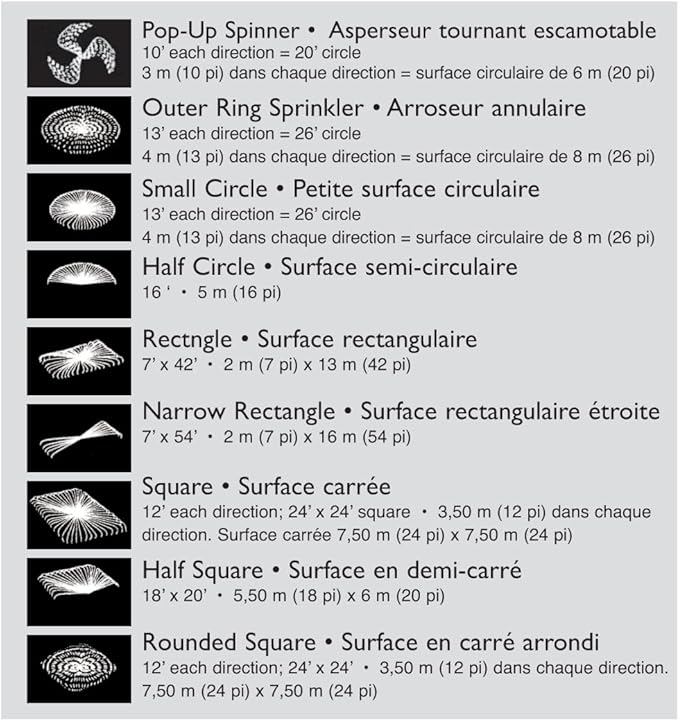 Dramm ColorStorm 9-Pattern Premium Turret Sprinkler With Heavy Duty Metal Base - Yellow #15023