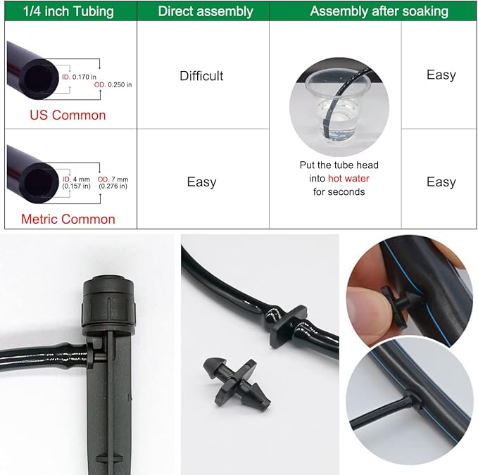 25 Pcs Drip Irrigation Emitters, Adjustable Flow 0-18 GPH Irrigation Drippers with Stake, 360 Degree Flow Sprinkler Head, Micro Sprinkler for Garden Patio Lawn Flower Bed