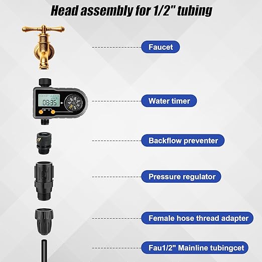 2pcs Water Pressure Regulator, 25PSI 3/4" Hose Thread Garden Hose Pressure Regulator Drip Irrigation Tubing Adapter Low Flow Valve Pressure Reducer for Drip Irrigation System