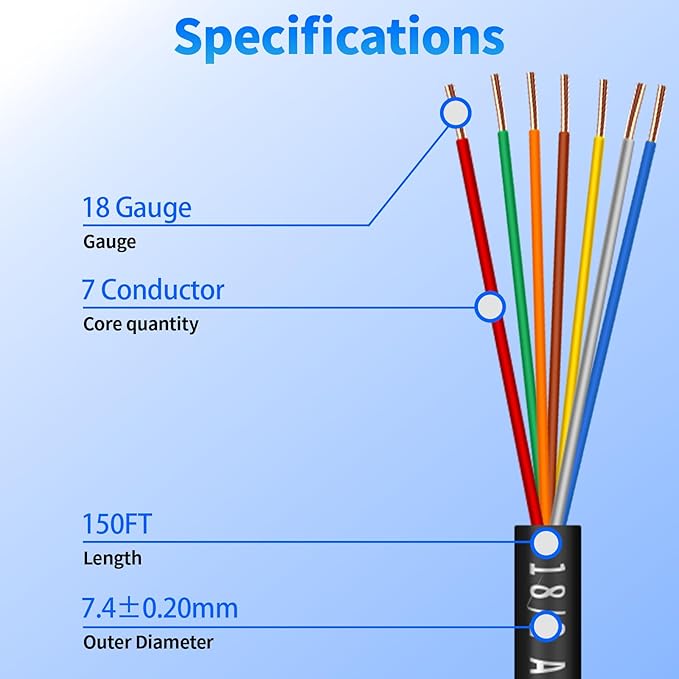 18/7 Solid Sprinkler System Wire 150ft, 18 Gauge Irrigation Wires PVC Jacket Sprinkler Cable for Underground Irrigation Valves Field Central Control System