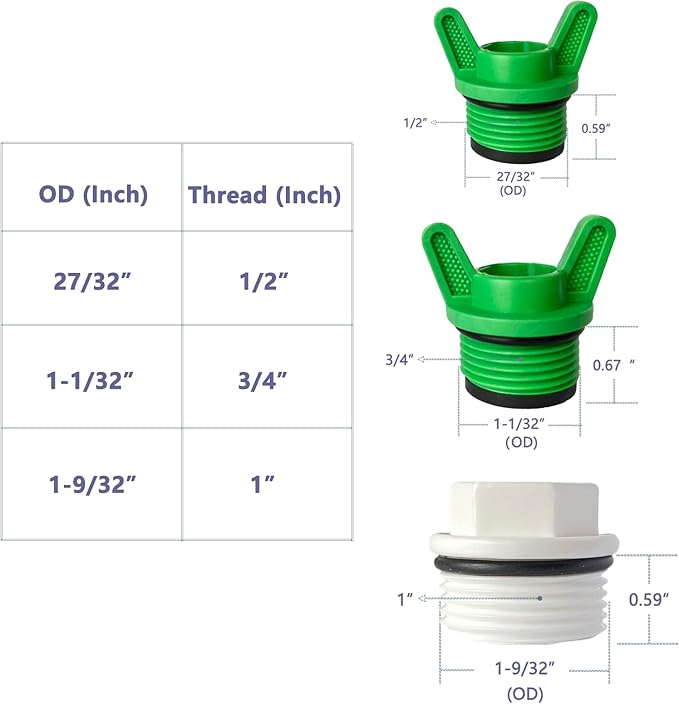 1/2” NPT Plug, Male Thread Pipe Caps and Plugs Fitting for Garden Irrigation Water Tubing Stopper, 5PCS (3/4" ID)