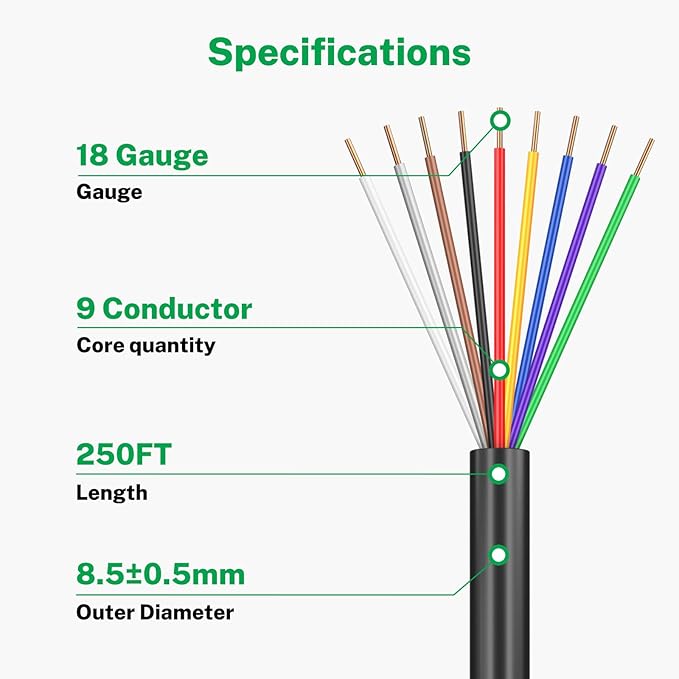 Firmerst 18/9 Solid Sprinkler Wire for up to 8 Valves System 250 Feet