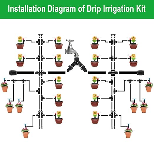 236FT Drip Irrigation Kits, Automatic Drip Irrigation System with 1/4 Drip Irrigation Tubing for Outdoor Plants, Garden Misting Plant Watering System for Yard, Lawn, Patio, Raised Bed