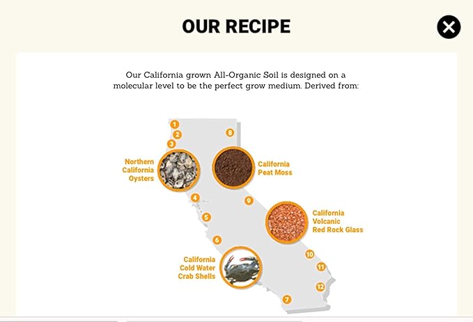 The Bud Grower | | California Super Soil | Premium 100% Nutrient Rich Organic Super Soil | 5 Pack of Hydroponic Nutrients and Grow Supplies | All-in-One Grow Tent Kit's & Supplies